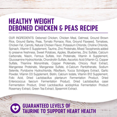 Wellness Complete Health Dry Dog Food with Grains, Natural Ingredients, Made in USA with Real Meat, All Breeds, For Adult Dogs (Healthy Weight - Chicken & Potatoes)