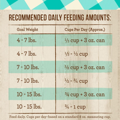 Merrick Purrfect Bistro Grain Free Natural Dry Cat Food For Adult Cats, Real Salmon And Sweet Potato Recipe