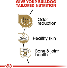 Royal Canin Bulldog Adult Dry Dog Food