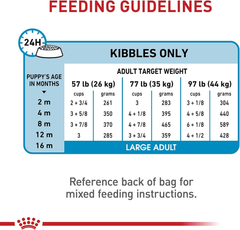 Royal Canin Size Health Nutrition Dry Large Breed Puppy Food, Supports Brain Development, Immune Support and Digestive Health
