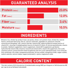Royal Canin Size Health Nutrition Medium Adult Dry Dog Food