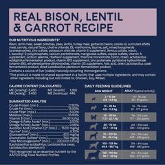 Canidae Pure Limited Ingredient Premium Adult Dry Dog Food, Real Bison, Lentil & Carrot Recipe