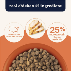 Canidae All Life Stages High Protein Dry Dog Food, Multi-Protein Recipe