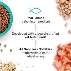 Canidae Goodness for Skin and Coat, Premium Adult Dry Cat Food with Real Salmon