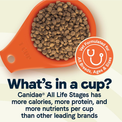 Canidae All Life Stages Premium Dry Dog Food for All Breeds, Multi-Protein Recipe with Chicken, Turkey & Lamb Meals Recipe, For All Ages & Multi-Dog Homes