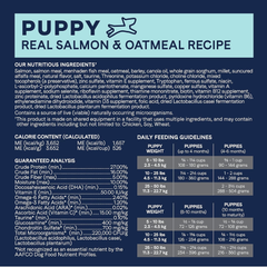 CANIDAE Pure Dry Puppy Food with Wholesome Grains, Real Salmon & Oatmeal