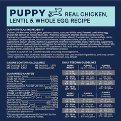 Canidae Pure Grain Free Dry Puppy Food, Real Chicken, Lentil & Whole Egg