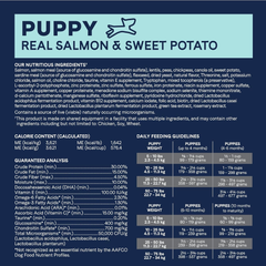 Canidae Pure Grain Free Dry Puppy Food, Real Salmon & Sweet Potato
