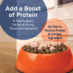 Canidae Pure Protein Topper Variety Pack