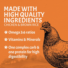 Canine Caviar - Special Needs: Chicken & Brown Rice Alkaline Dry Dog Food, Limited Ingredients, Gluten-Free, Based on Science & Research, Veterinary Alternative Diet