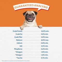 Canine Caviar - Special Needs: Chicken & Brown Rice Alkaline Dry Dog Food, Limited Ingredients, Gluten-Free, Based on Science & Research, Veterinary Alternative Diet