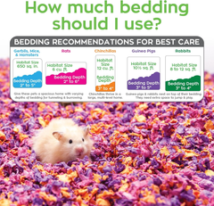 carefresh Dust-Free Beach Party Natural Paper Small Pet Bedding with Odor Control