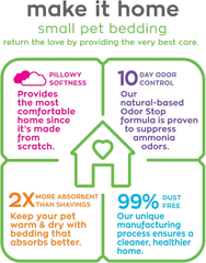 carefresh 99% Dust-Free White Natural Paper Small Pet Bedding with Odor Control