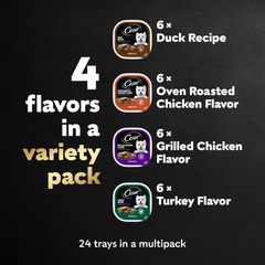 CESAR Adult Wet Dog Food Classic Loaf in Sauce Poultry Variety Pack,. Easy Peel Trays with Real Chicken, Turkey or Duck