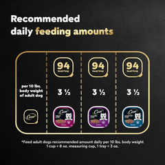 CESAR Adult Soft Wet Dog Food Filets in Gravy Variety Pack, Filet Mignon, New York Strip and Prime Rib Flavors