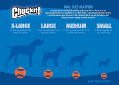 Chuckit! Air Fetch Ball Dog Toy, for dogs 20-60 lbs