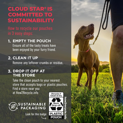 Cloud Star Wag More Bark Less Grain Free Meatballs Dog Treats with Beef