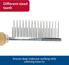 Coastal Pet Safari Dog Shedding Combs - Dog Shedding Brush for Dogs with Short and Long Hair - Different Sized Teeth for Undercoat Rake