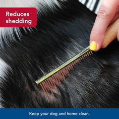 Coastal Pet Safari Dog Shedding Combs - Dog Shedding Brush for Dogs with Short and Long Hair - Different Sized Teeth for Undercoat Rake