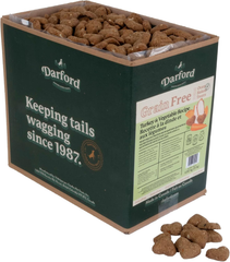 Grain Free Dog Treats Turkey with Mixed Vegetables Recipe