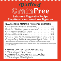 Grain Free Salmon Recipe Dog Treats