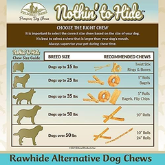 Fieldcrest Farms Nothing to Hide Natural Rawhide Alternative Rolls for Dogs - 3 Pack Bundle (Chicken, Beef, Peanut Butter) Premium Grade Easily Digestible Chews - Great for Dental Health