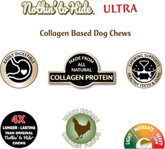 Fieldcrest Farms Nothin' to Hide Collagen-Based Dog Chews, Wishbone, Chicken Flavor, Ultra-Premium, for Dogs Over 50lbs, Easily Digestible, Supports Skin, Coat, Joints & Muscles