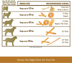 Fieldcrest Farms Nothin to Hide Flip Chips Chews for Dogs - All Natural Rawhide Alternative Treats for Dogs, Chicken, Beef or Peanut Butter Flavor Snack for All Breed Dogs (Peanut Butter)