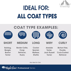 Four Paws Magic Coat Professional Series Comfort Tips Deluxe Dog Grooming Glove