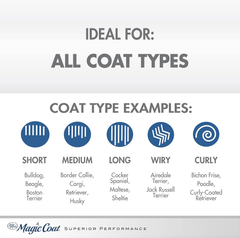 Four Paws Magic Coat Cleans & Conditions 2 in 1 Shampoo and Conditioner