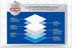 Four Paws Wee-Wee Superior Performance Dog Pee Pads 1ea/22" X 23"