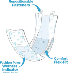 Four Paws Wee-Wee Super Absorbent Disposable Adjustable Dog Potty Training Male Wraps Diapers, Leak-Proof Protection for Puppies and Small Dogs