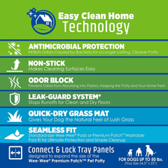 Four Paws Wee-Wee Premium Patch Dog Housebreaking Potty Training Floor Protection System Expansion Kit Add On