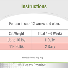 Four Paws Healthy Promise Cat Multivitamin Soft Chews