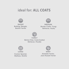 Four Paws Magic Coat Dog Shampoos for Dogs, Dog Grooming Supplies, Dog Bathing Supplies, Made in USA