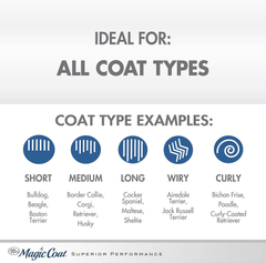 Four Paws Magic Coat Hypoallergenic Conditioner