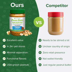 All-Natural Pawnut Butter for Dogs | Made in USA | Peanut & Flaxseed Blend