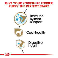 Royal Canin Yorkshire Terrier Puppy Breed Specific Dry Dog Food