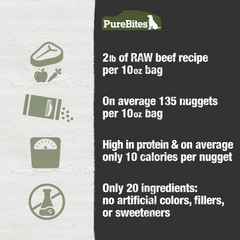 PureBites Beef Freeze Dried Dog Food • Topper