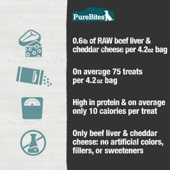 Freeze Dried Beef & Cheese Dog Treats