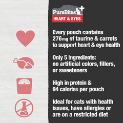 PureBites+ Heart & Eyes Squeezables for Cats, only 5 Ingredients