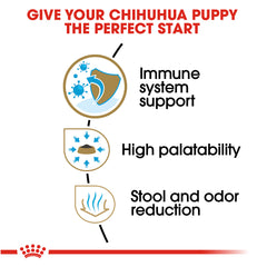 Royal Canin Chihuahua Puppy Dry Dog Food