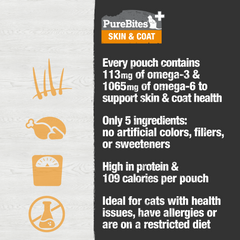 PureBites+ Skin & Coat Squeezables for Cats, only 5 Ingredients