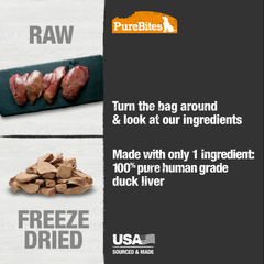 Freeze Dried Dog Treats, Duck Liver