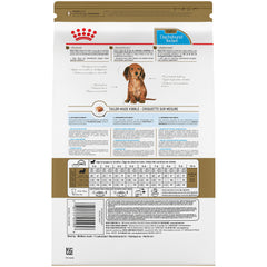 Royal Canin Dachshund Puppy Breed Specific Dry Dog Food