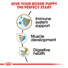 Royal Canin Boxer Puppy Breed Specific Dry Dog Food