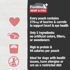 PureBites+ Heart & Eyes Squeezables for Dogs, only 5 Ingredients
