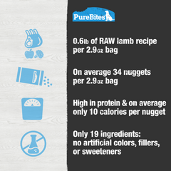 Dog Food • Topper, Lamb Recipe