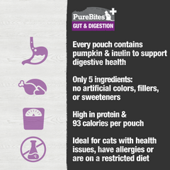 PureBites+ Gut & Digestion Squeezables for Cats, only 5 Ingredients