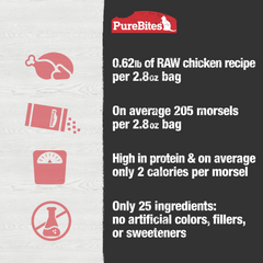 Cat Food • Topper, Chicken Recipe